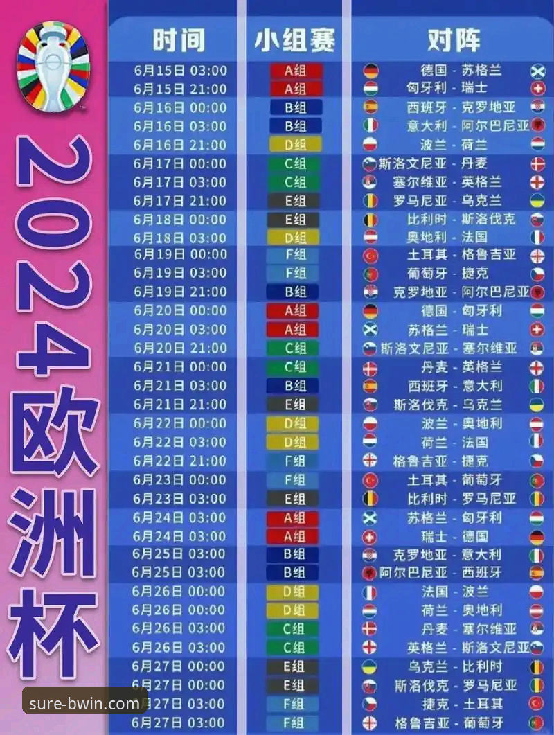 BWIN怎么注册最新版 民主刚果绝杀晋级世界杯详解